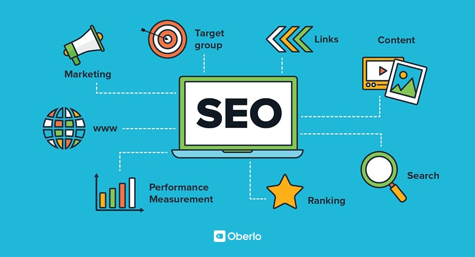 An image showing search engine optimization 