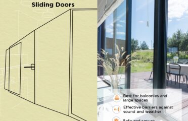   Aluminium Sliding Doors Prices